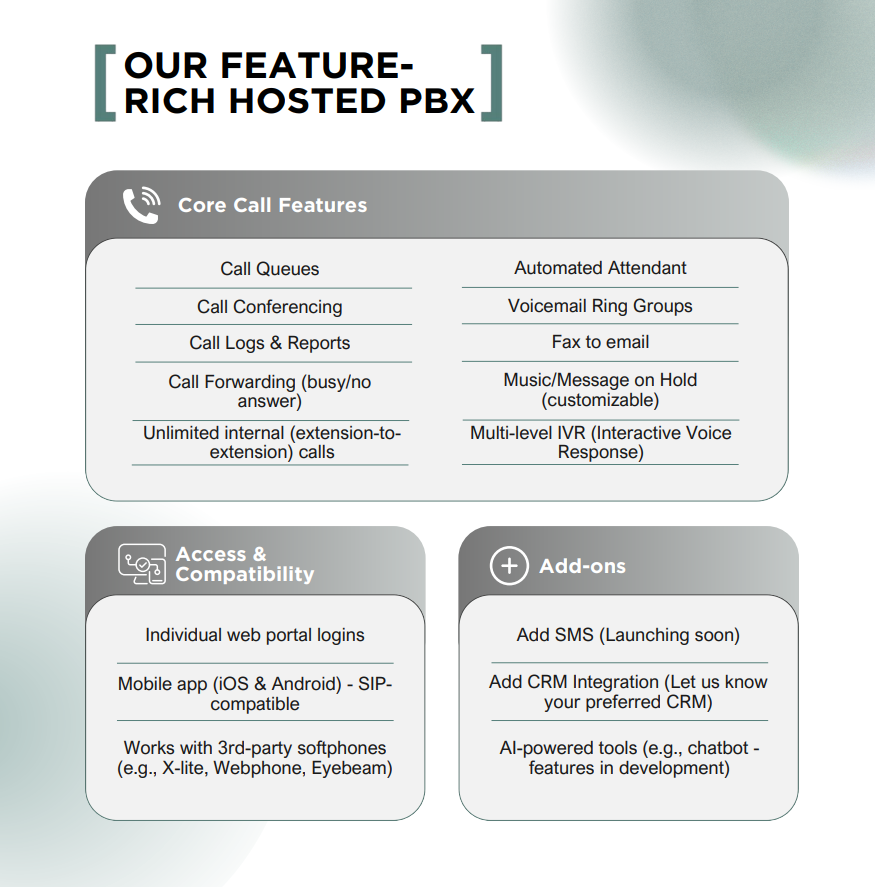 workspace pbx features