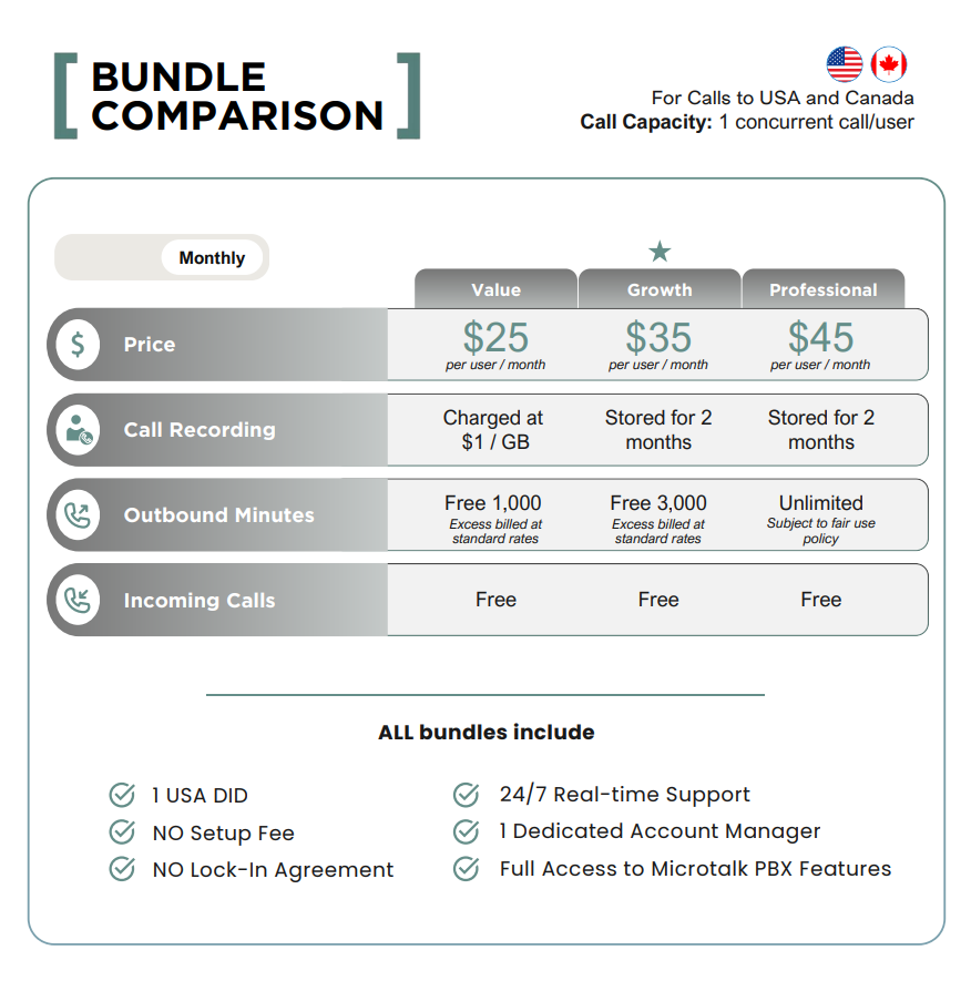 workspace pbx features