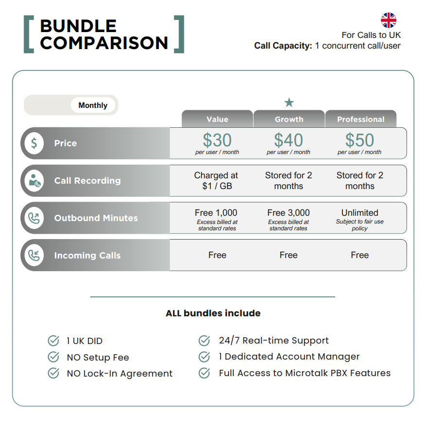 workspace pbx features